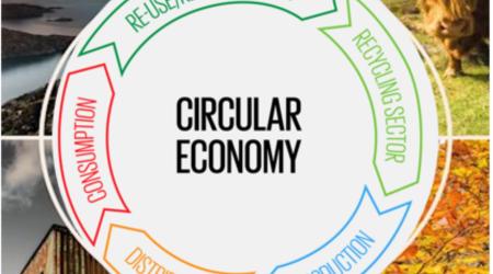 circular economy