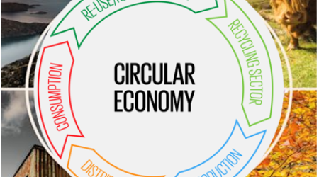 circular economy